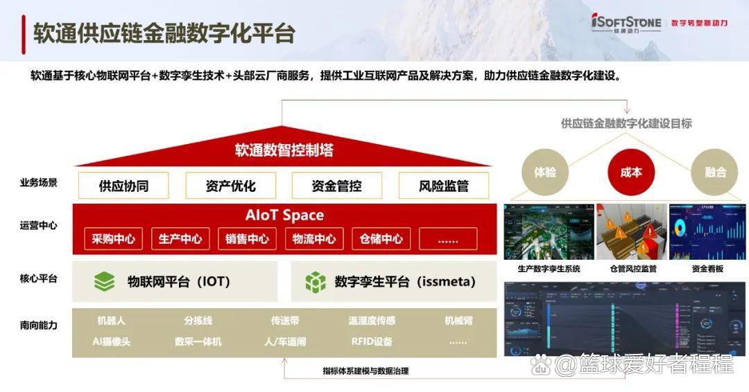 数据显示，链上交易推动金融数字化进程的简单介绍