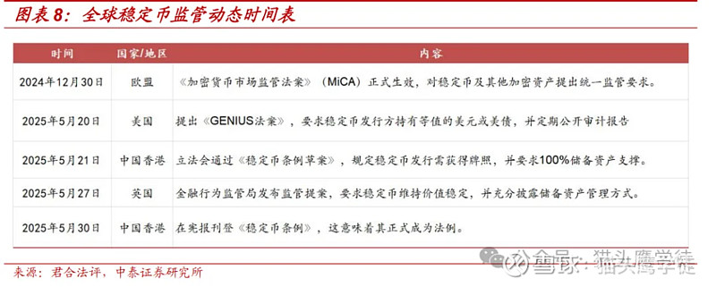 行业分析指出，比特币技术升级引关注