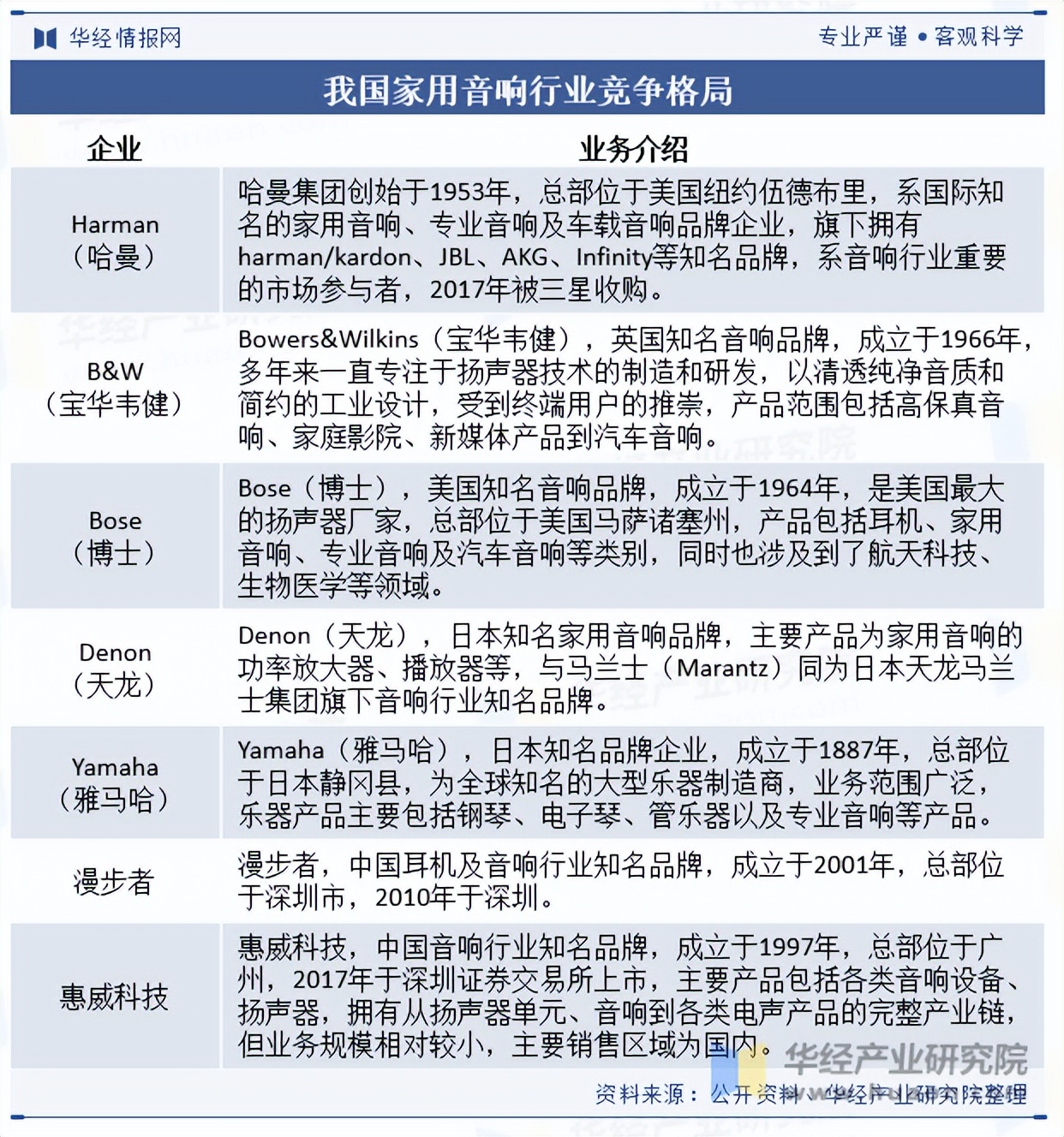关于行业分析指出，公链成为全球关注焦点的信息
