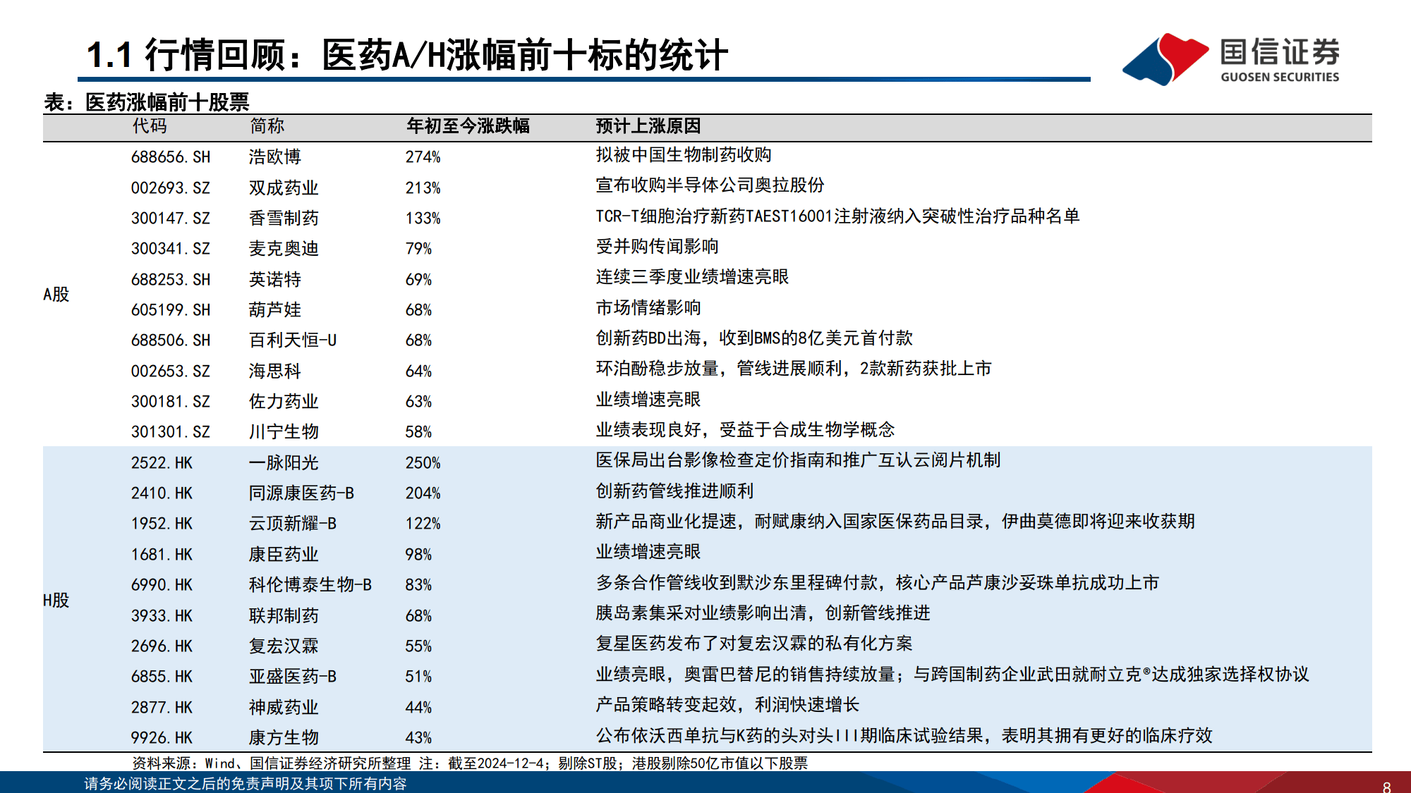 行业分析指出，Token经济技术升级引关注的简单介绍
