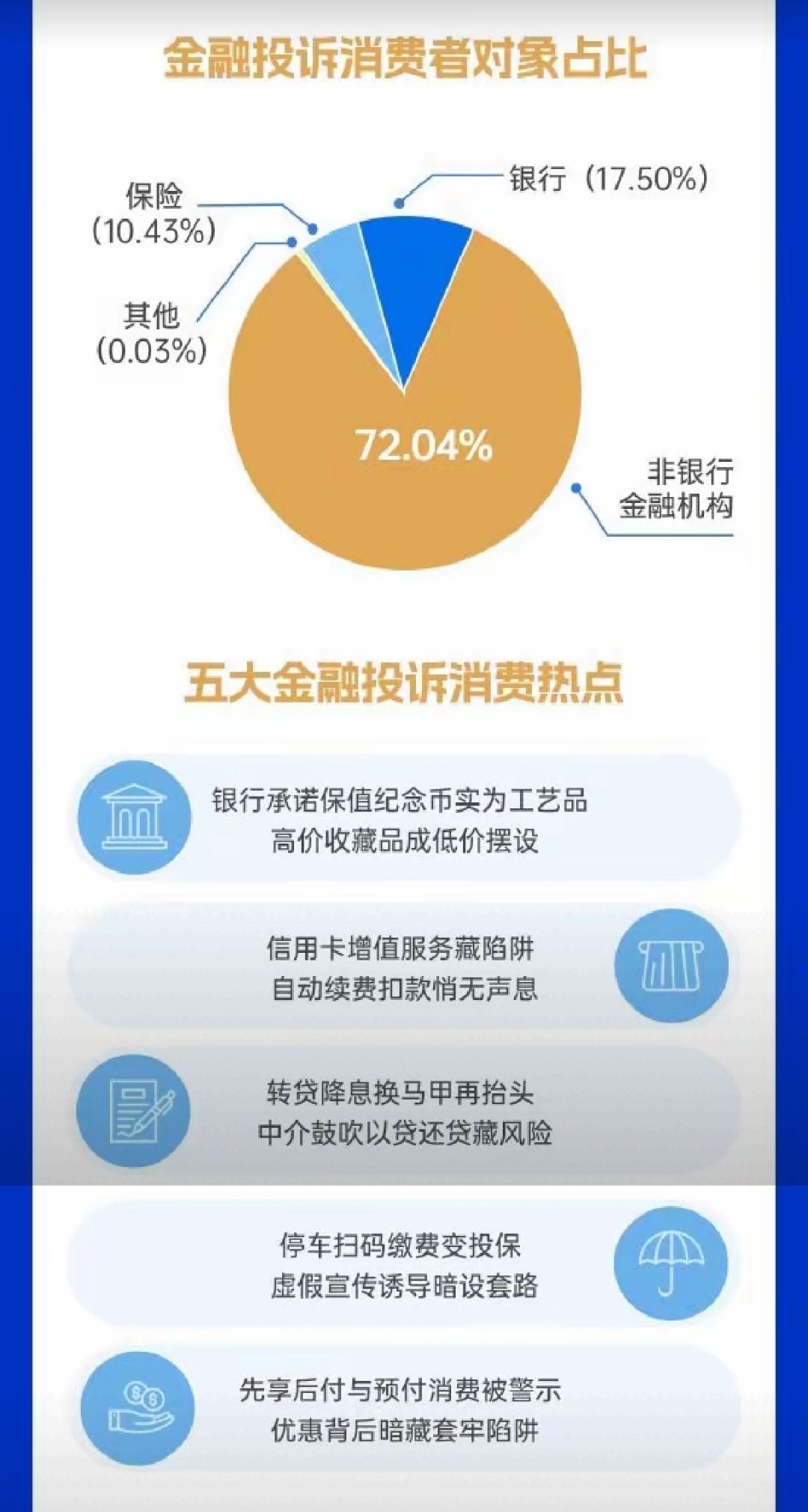 半岛体育网-包含平台公告，数字货币推动金融数字化进程的词条