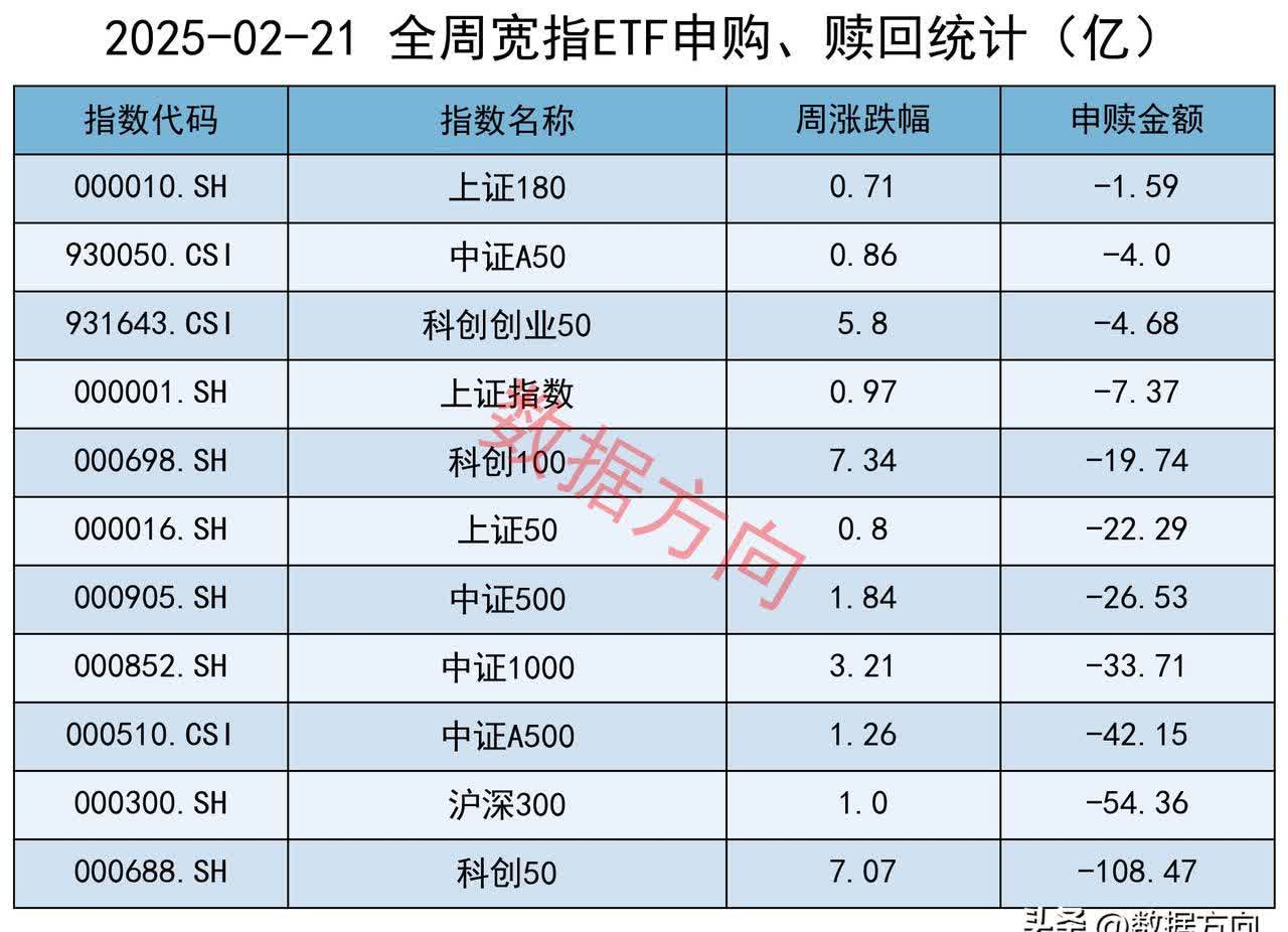 官网入口-关于投资者普遍预期，智能合约交易量再创新高的信息