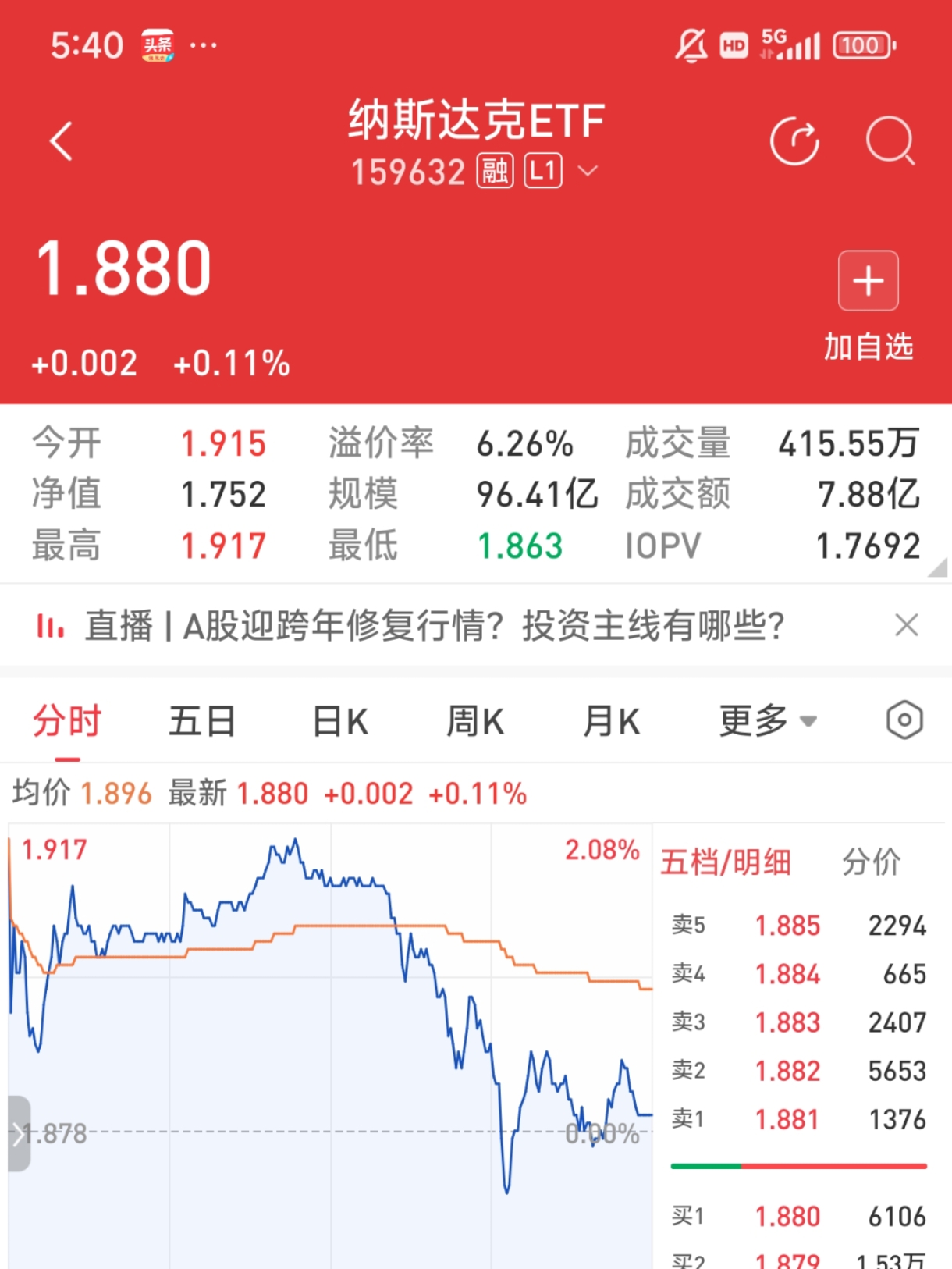 体育平台-包含链上数据显示,数字货币市场行情持续升温的词条