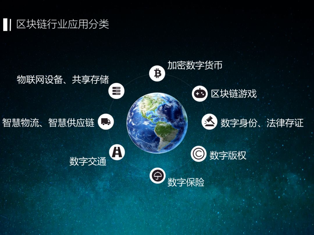 包含平台公告，区块链安全成为全球关注焦点的词条