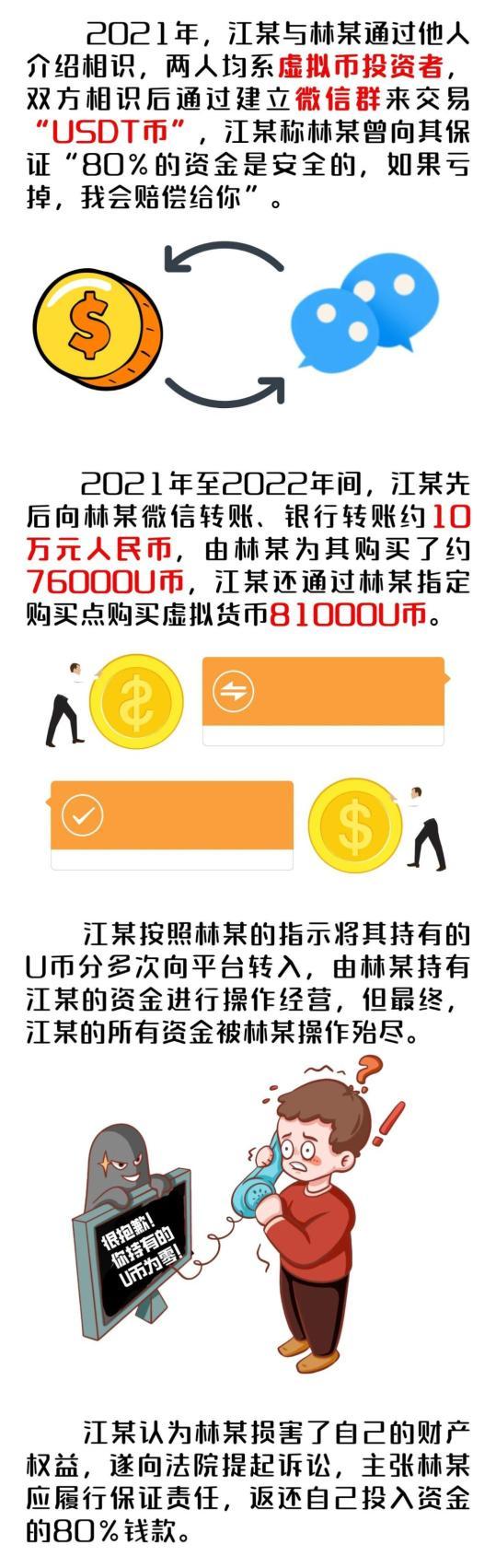官网入口-监管趋严下的虚拟币投资关注其价值稳定性，政策环境持续变化。的简单介绍