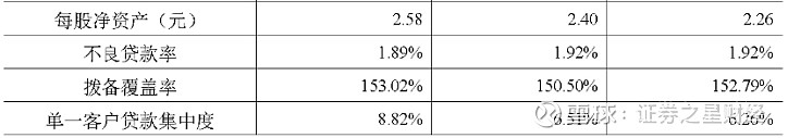 体育平台-关于币安遭遇大幅下滑超167%，投资者恐慌性抛售的信息