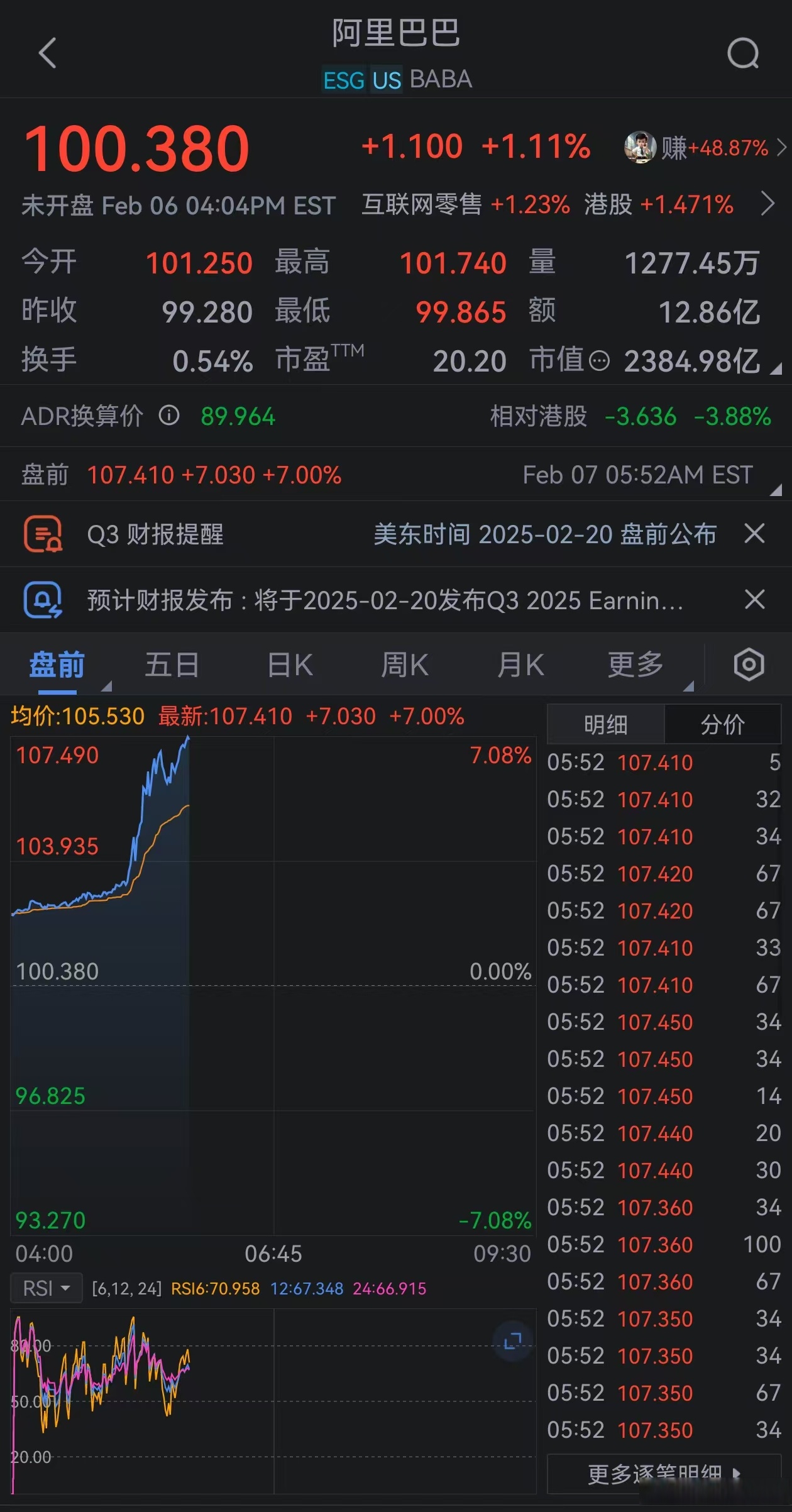 半岛体育网-USDT上扬势惊人，一夜飙升美联储%，加密市场沸腾的简单介绍