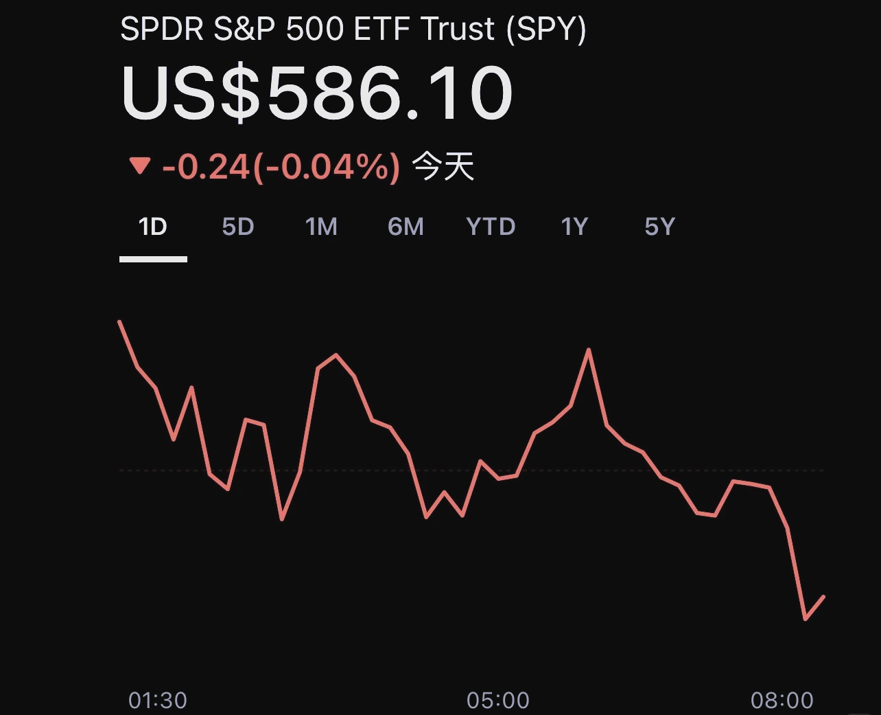 关于美联储投资骗局被揭发，已有超3.56人被骗！的信息