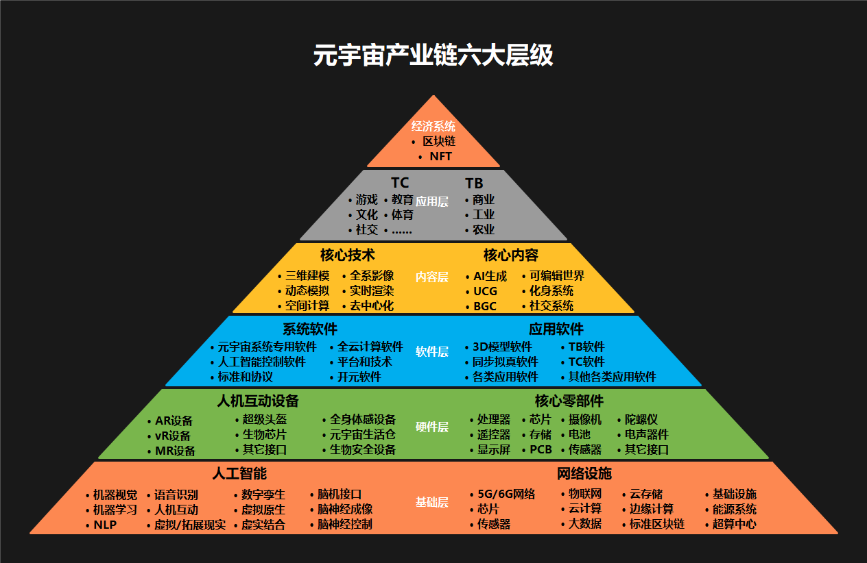 SHIB官宣与33.42携手，开启元宇宙新纪元！