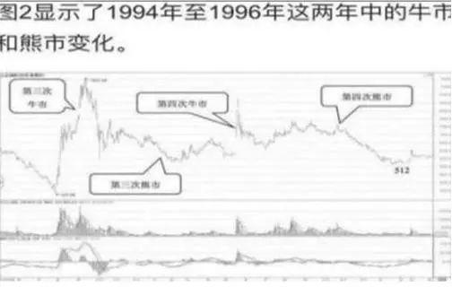 体育赛事-SOL冲破5.61美元大关,牛市是否已来临?的简单介绍
