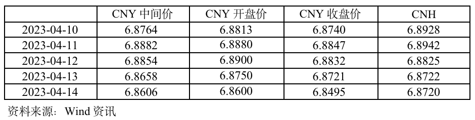 关于UNI遭遇大幅下滑超239%，投资者恐慌性抛售的信息