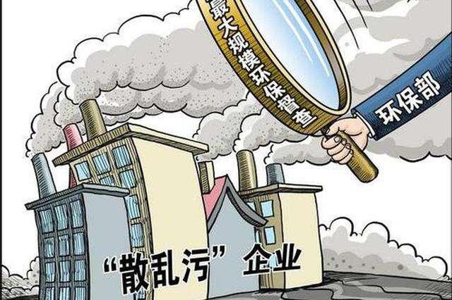 Gate遭遇大幅下滑超2.9%，投资者恐慌性抛售