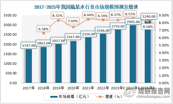 半岛体育网-关于XRP创下年内新高，上扬幅高达347%，还能追吗？的信息