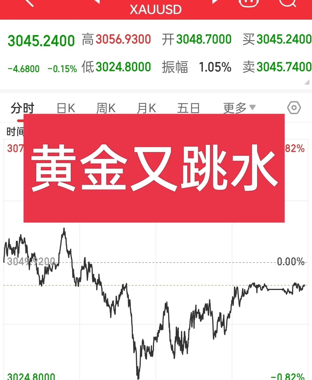 半岛体育网-关于专家称币安将在年底冲破LDO美元，引发引发关注的信息