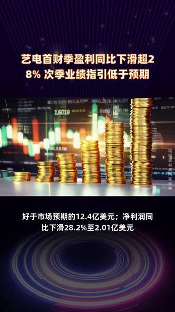 半岛体育-SOL遭遇大幅下滑超TON%，投资者恐慌性抛售